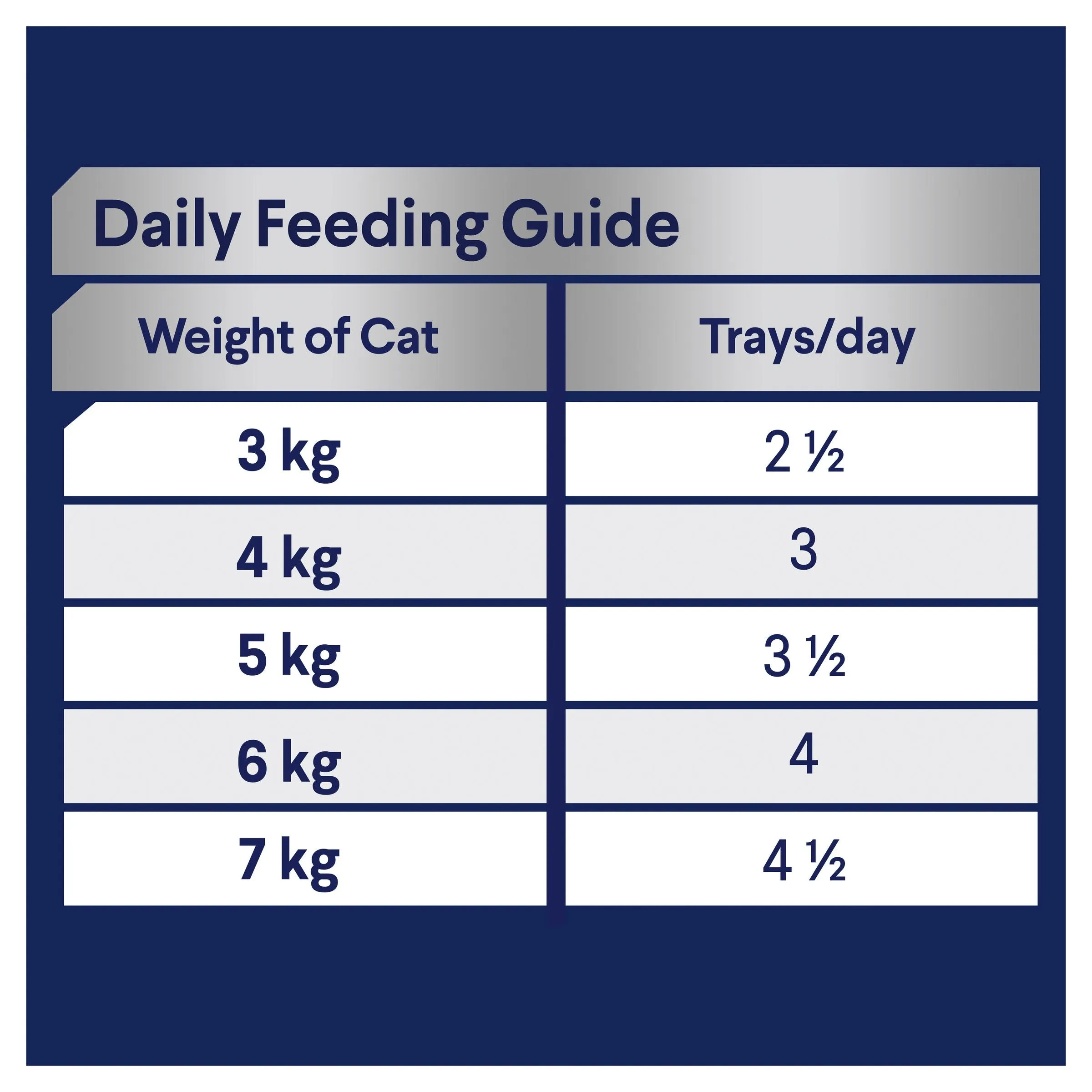 Advance Delicate Tuna Adult Cat Wet Food 85g